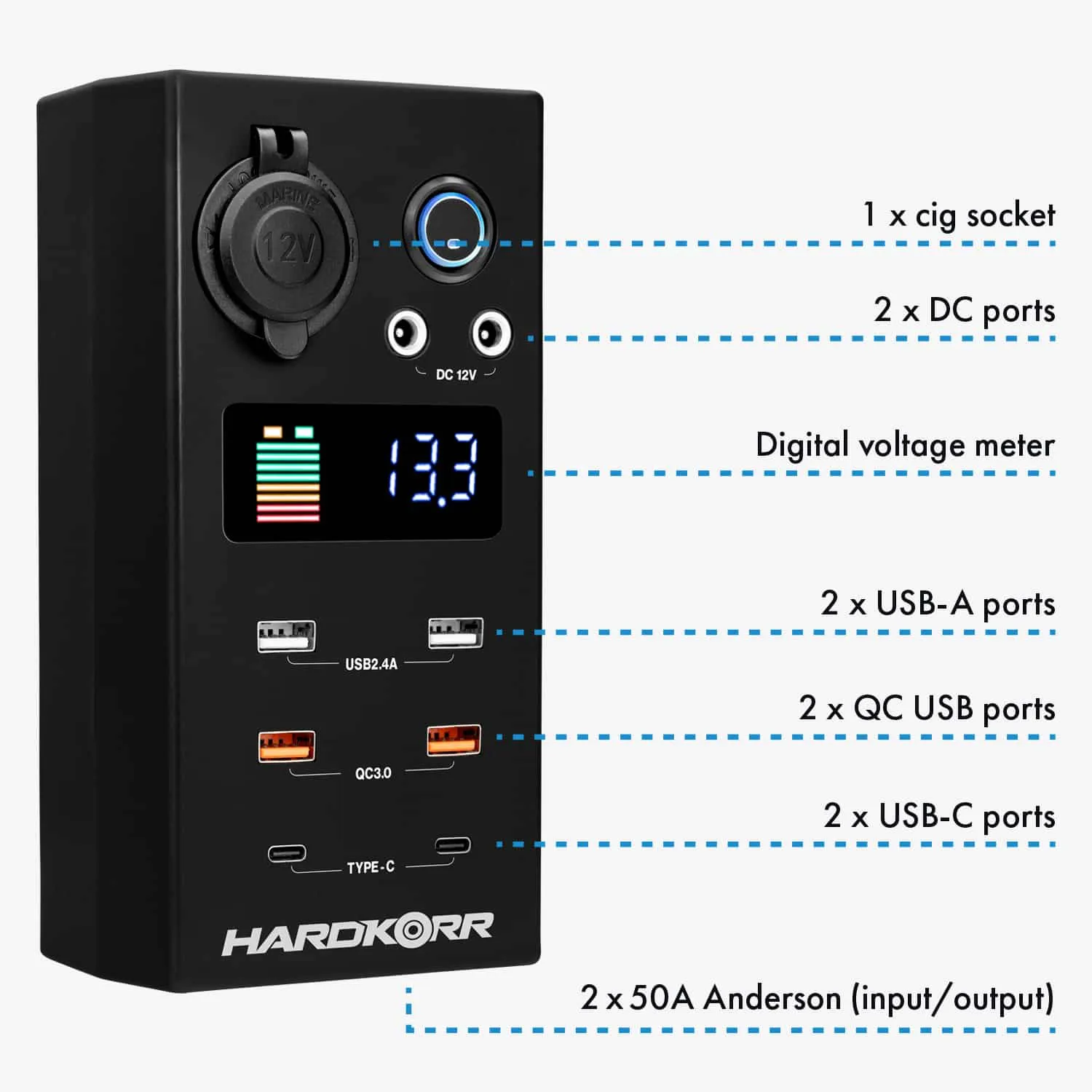 12V DC Power Distribution Box (Mini)