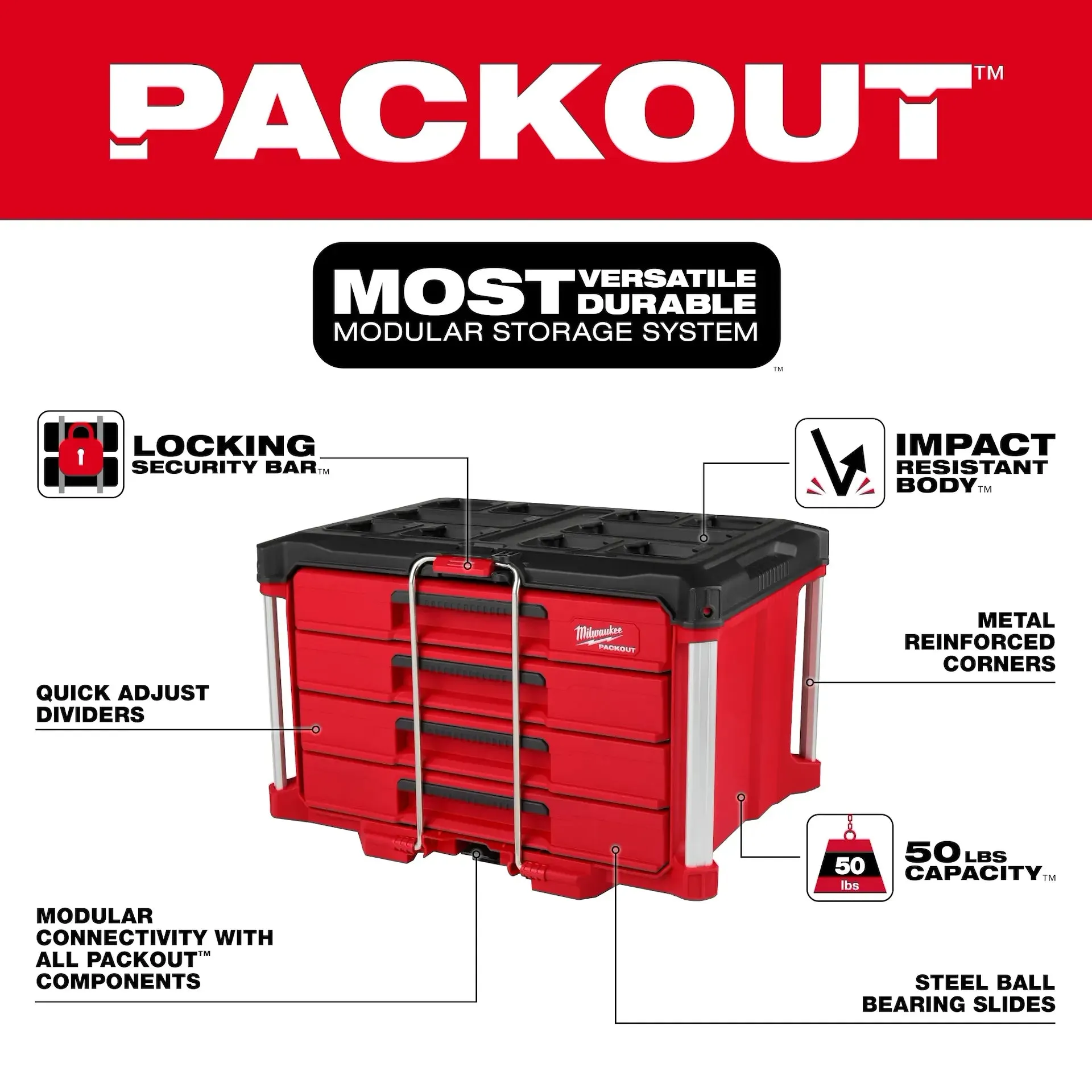 Milwaukee 48-22-8444 PACKOUT™ 4 Drawers 50 lb Polypropylene Tool Box