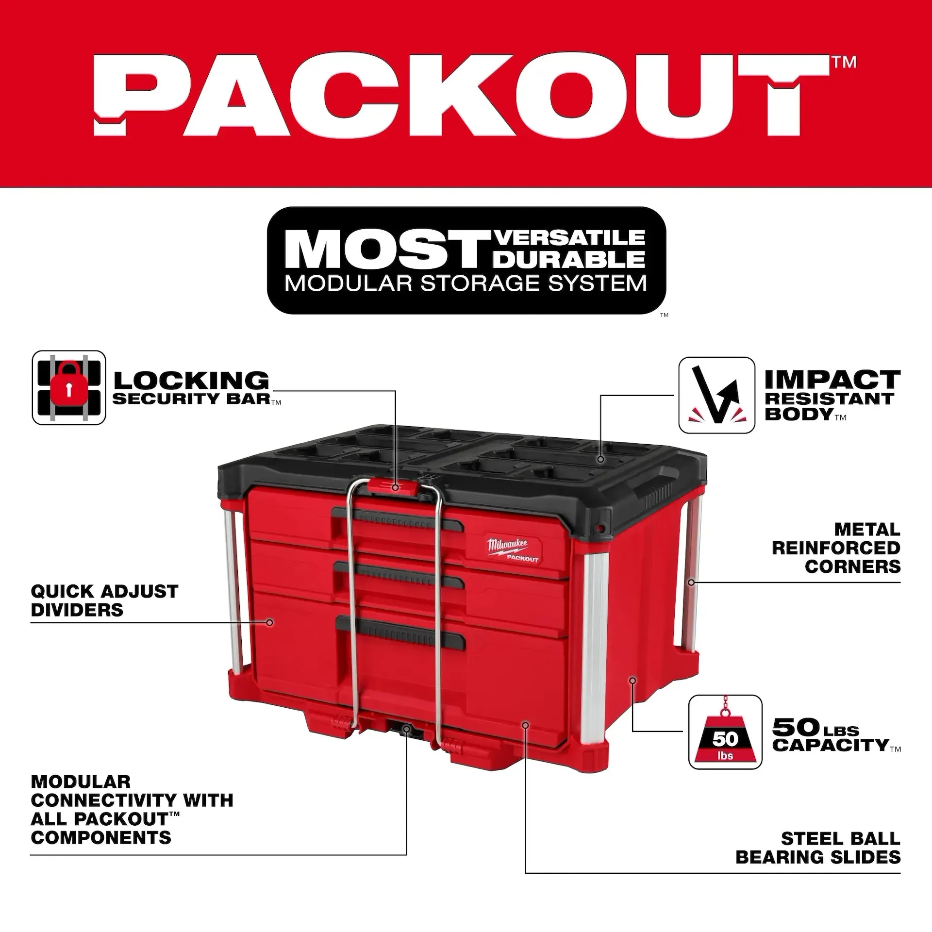 Milwaukee 48-22-8447 PACKOUT™ 3 Drawers 50 lb Polypropylene Tool Box