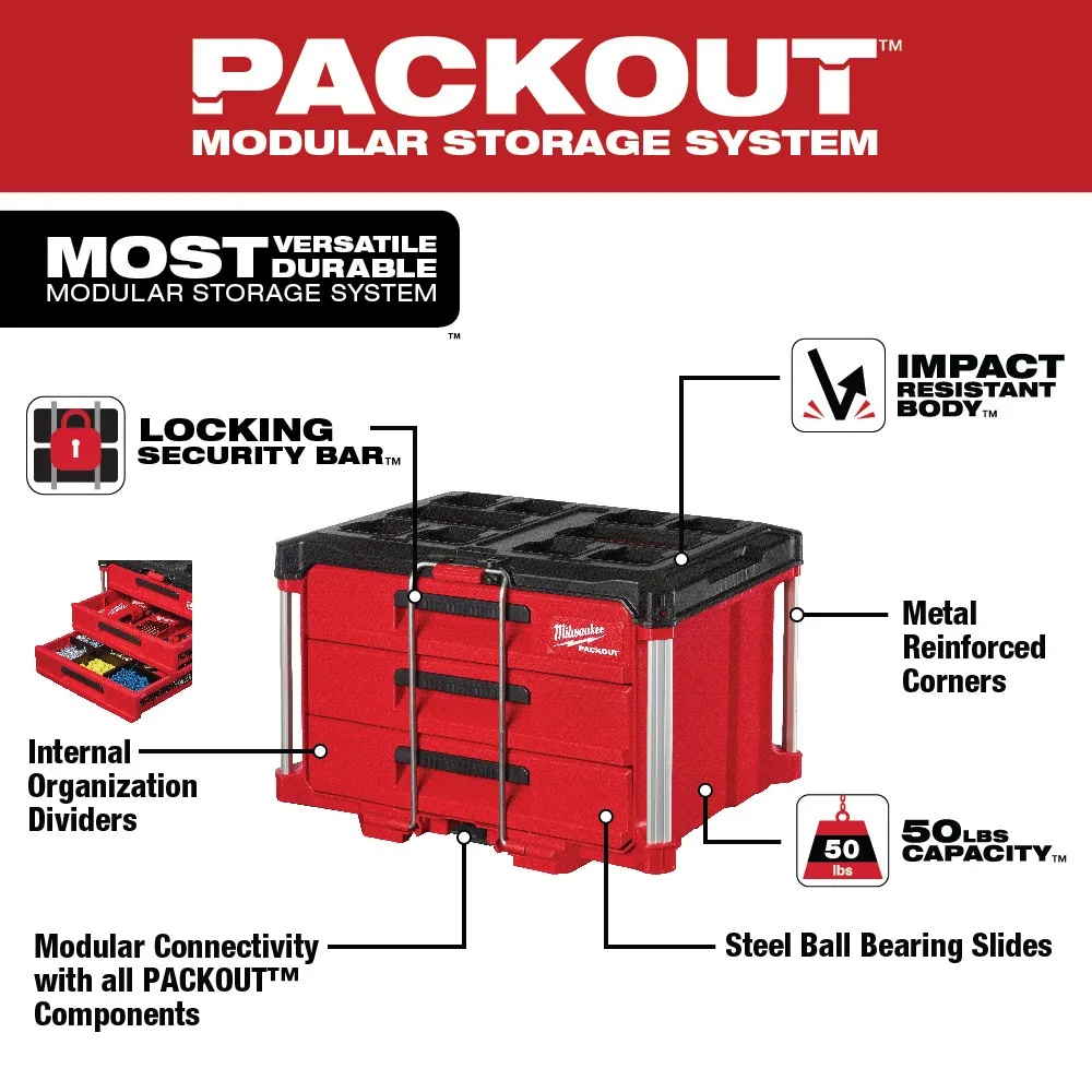 Milwaukee Packout 3-Drawer Tool Box